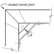 closed corner joint