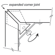 expanded corner joint