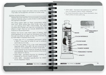 詳しい商品紹介 Detailed Product Information